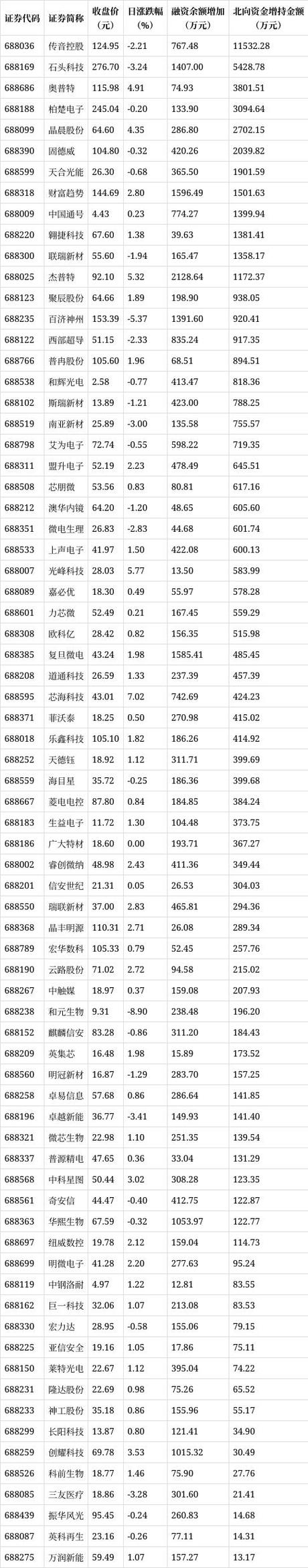 天宸股份股票 - 天宸股份股票行情牛叉诊股