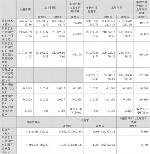 南极电商股票，南极电商股票代码