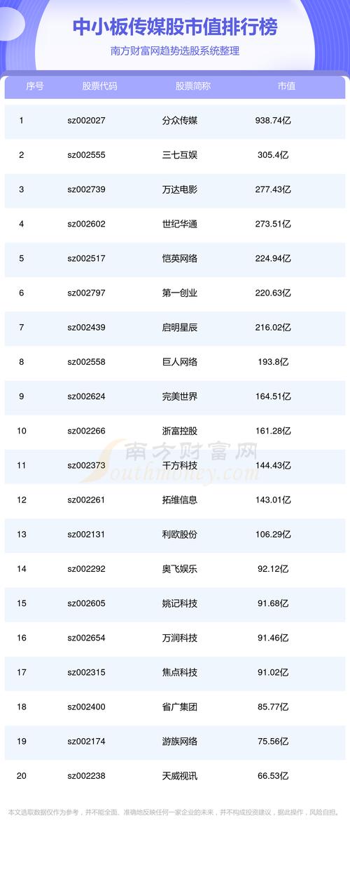 南极电商股票，南极电商股票代码