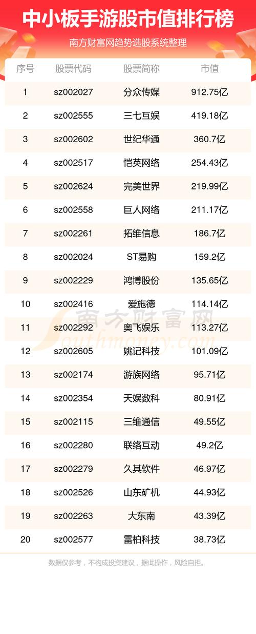 南极电商股票，南极电商股票代码