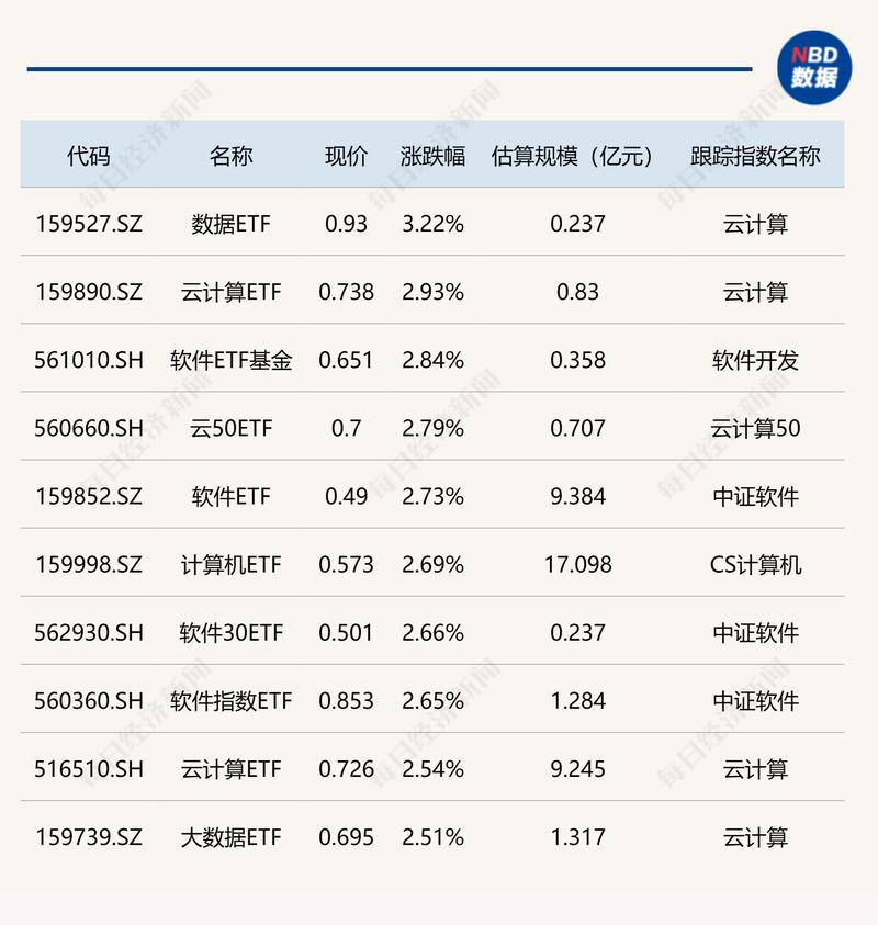 300302股票 - 300302股票行情走势