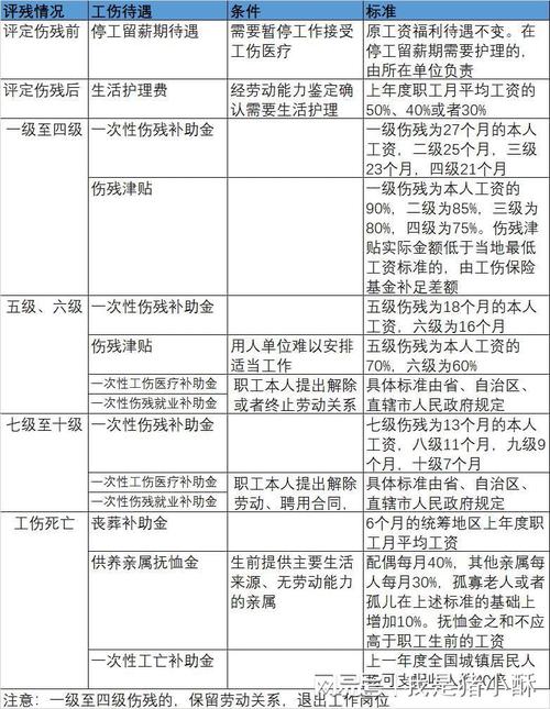 工伤赔偿案例 - 工伤案件赔偿