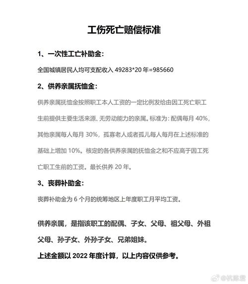 工伤赔偿案例 - 工伤案件赔偿