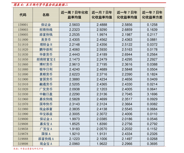 海南橡胶股票（海南橡胶股票最新费用是多少）