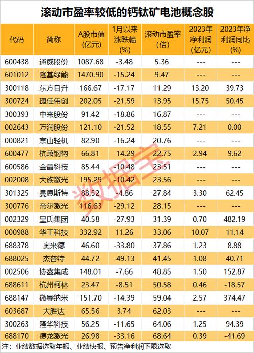 金瑞矿业股票 - 金瑞矿业股票历史行情