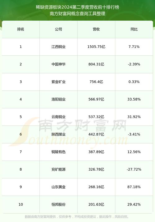 金瑞矿业股票 - 金瑞矿业股票历史行情