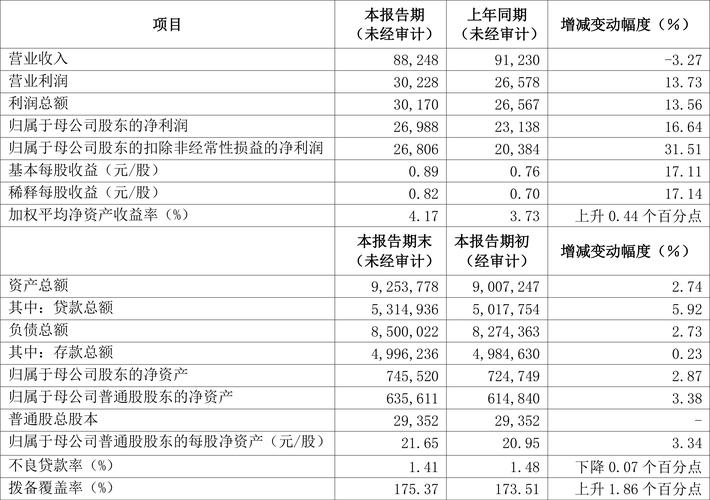 浦发银行理财产品,浦发银行理财产品最新消息 浦发银行理财产品,浦发银行理财产品最新消息