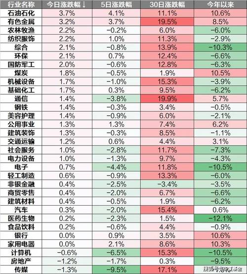 000712股票，000712股票多少钱