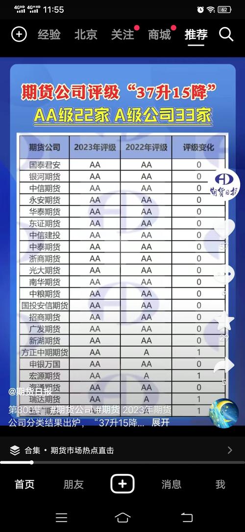 000996股票 - 000996股票走势 000996股票 - 000996股票走势