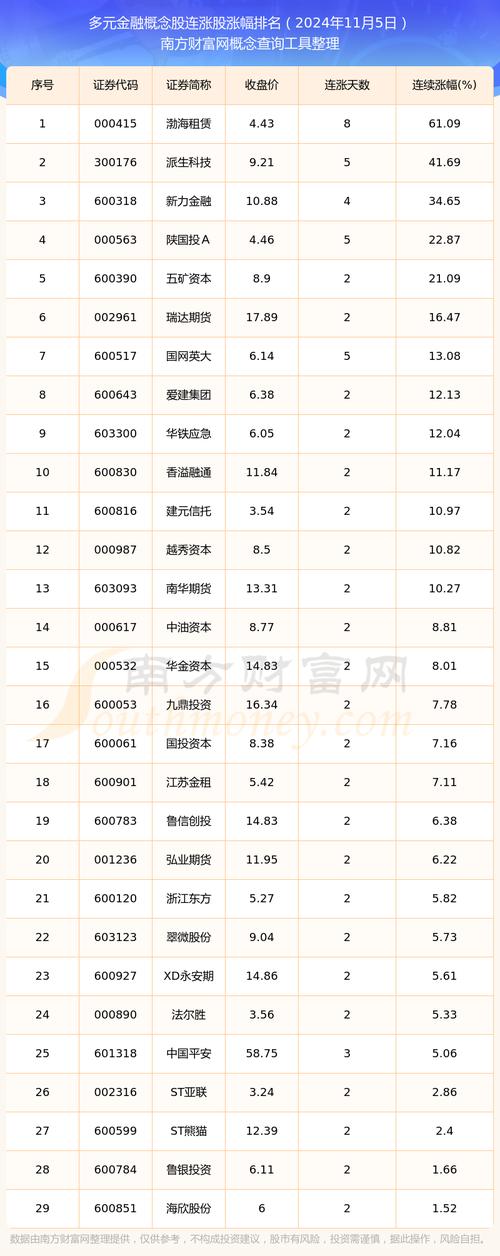 000563股票，000563股票国企改革