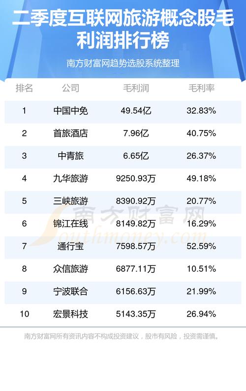 600358股票（600358股票今日行情）