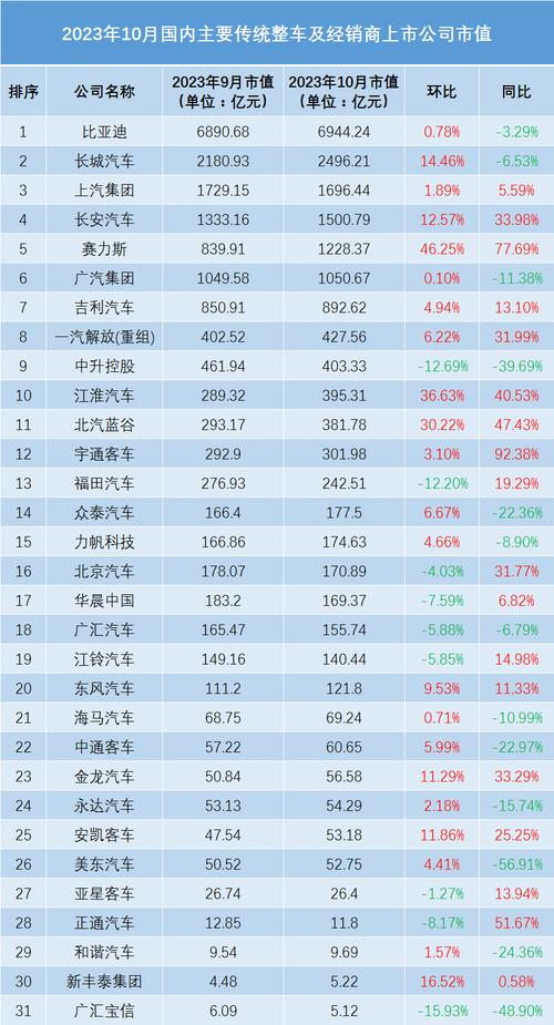 600609股票（600609股票多少）