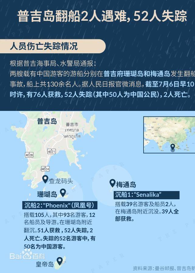泰国普吉岛沉船事故,泰国普吉岛沉船事故原因 泰国普吉岛沉船事故,泰国普吉岛沉船事故原因