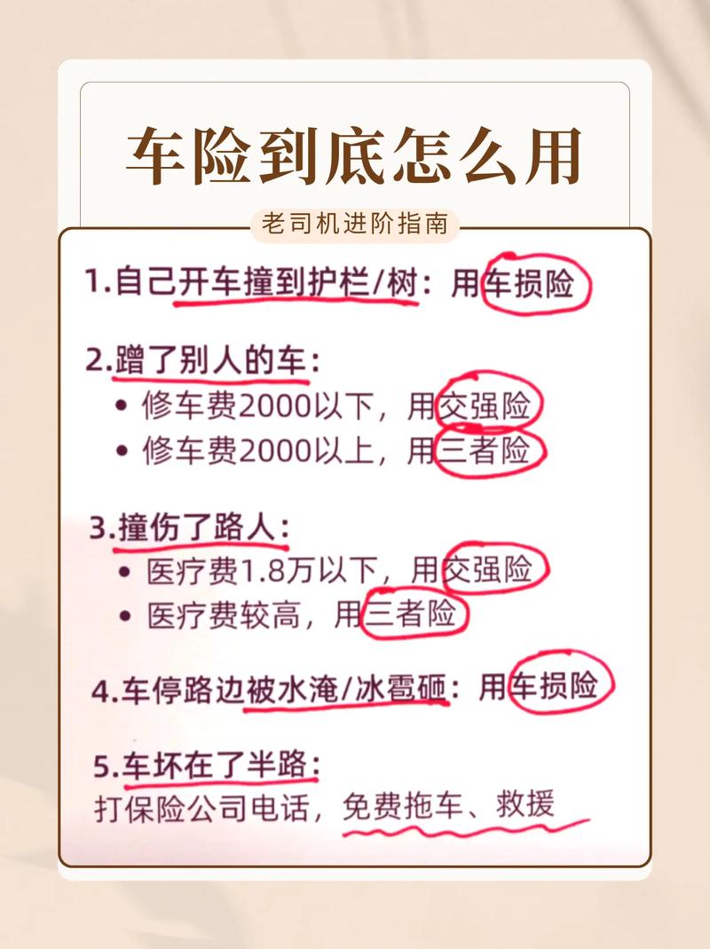 交强险是什么意思，第三者责任险是什么意思