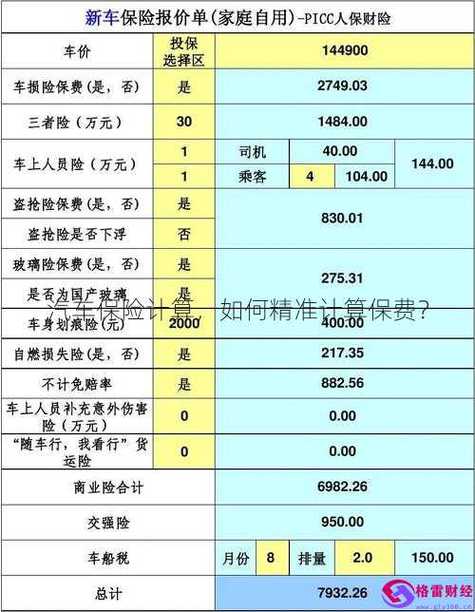 车险计算方法,车险计算方法最新 车险计算方法,车险计算方法最新
