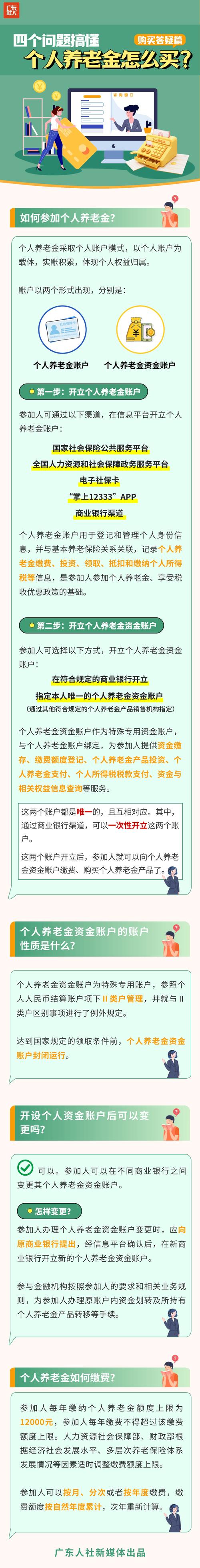 养老保险怎么买最划算(个人养老保险怎么买最划算) 养老保险怎么买最划算(个人养老保险怎么买最划算)