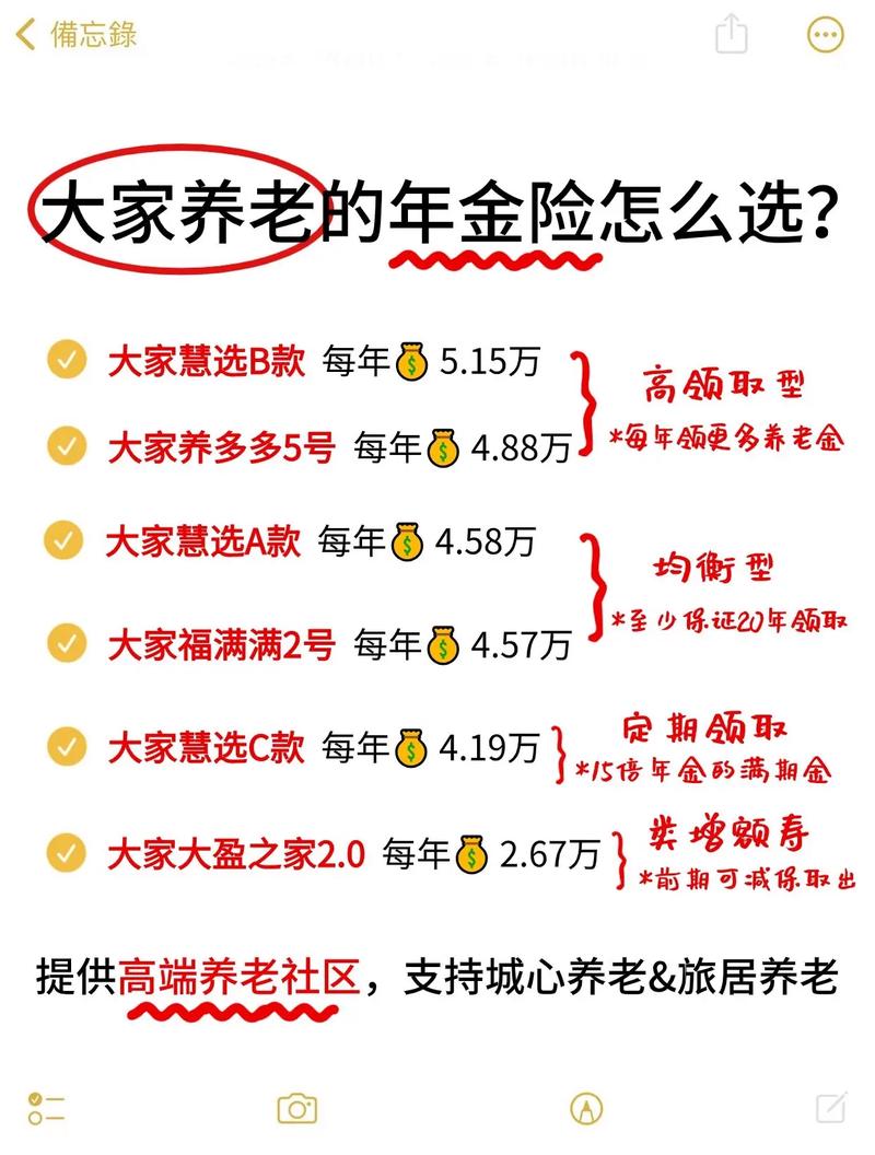 养老保险怎么买最划算(个人养老保险怎么买最划算) 养老保险怎么买最划算(个人养老保险怎么买最划算)