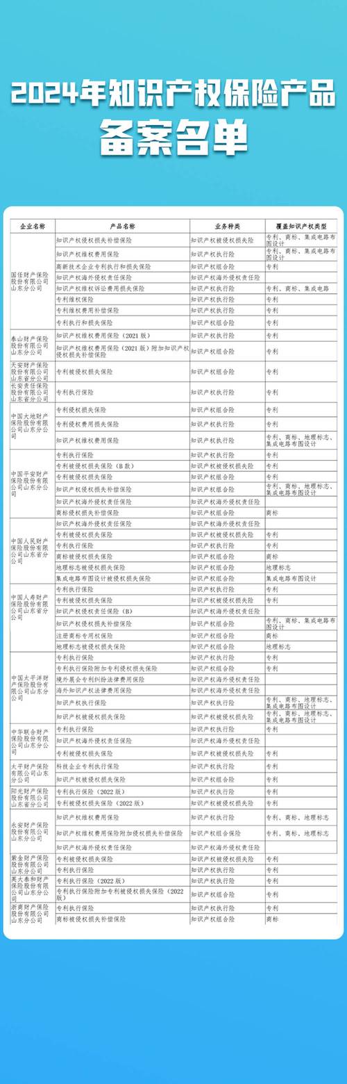 财产保险案例，财产保险案例近三年最新