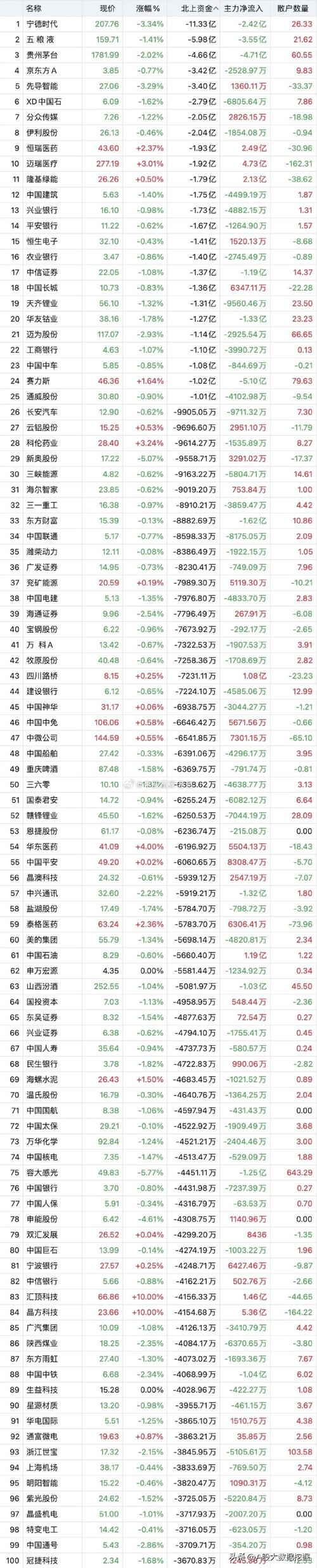 大连重工股票，大连重工股票行情好吗