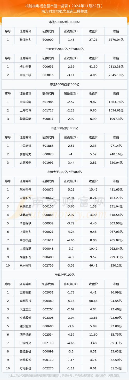 大连重工股票，大连重工股票行情好吗