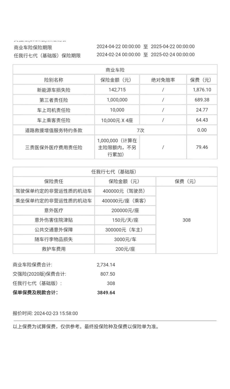 汽车保险清单，车保险明细表需要有哪些内容