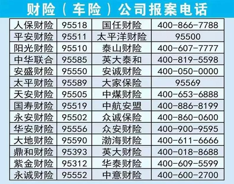 电话车险号码 - 买车险电话号码