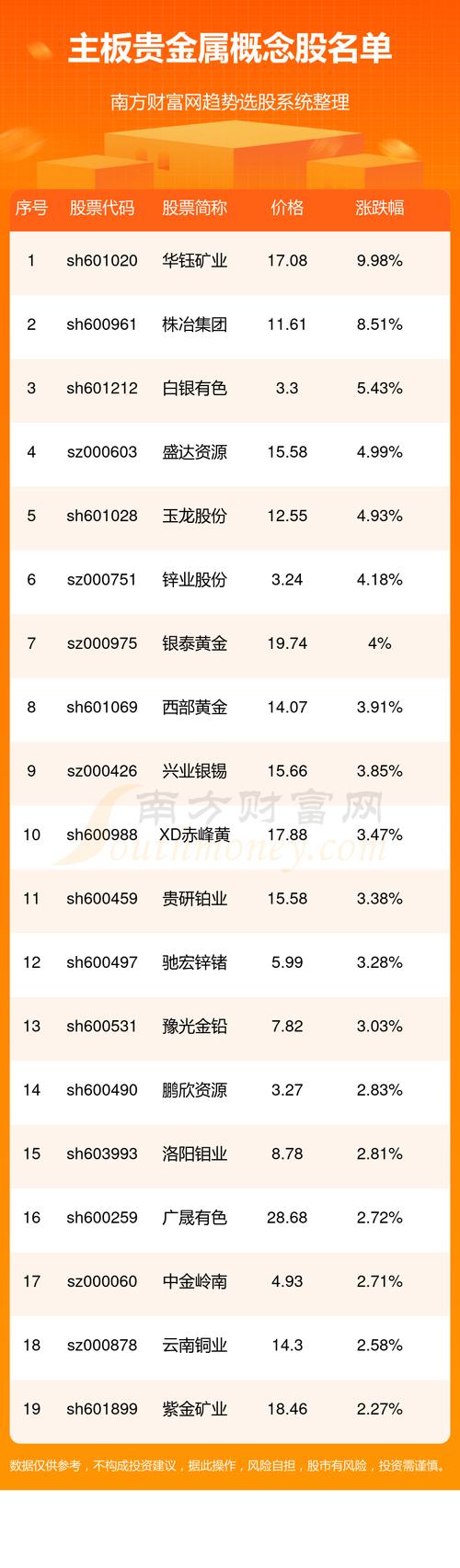 300083股票 - 300083股票最新消息