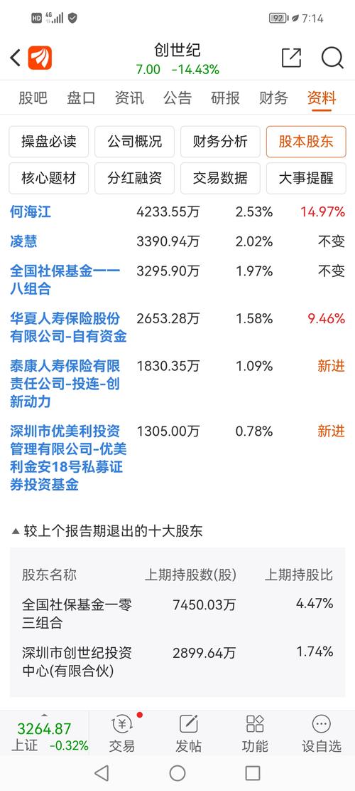 300083股票 - 300083股票最新消息