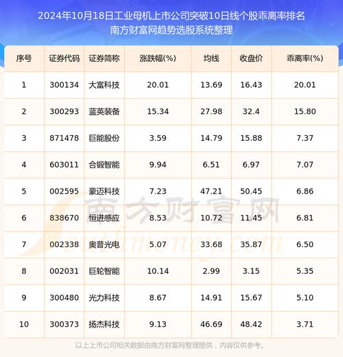 300083股票 - 300083股票最新消息