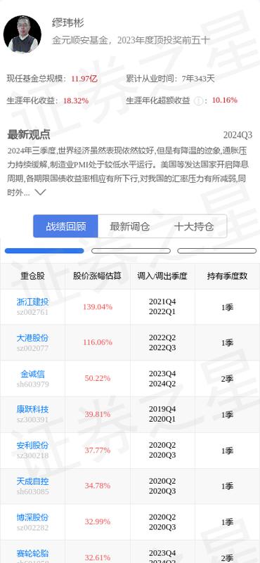 关于新华保险股票的信息