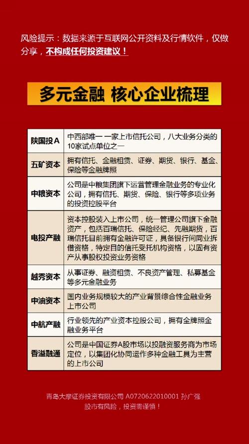 陕国投股票，陕国投A股票