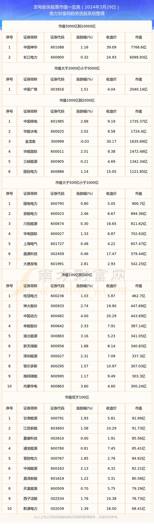 顺络电子股票 - 顺络电子股票最新消息