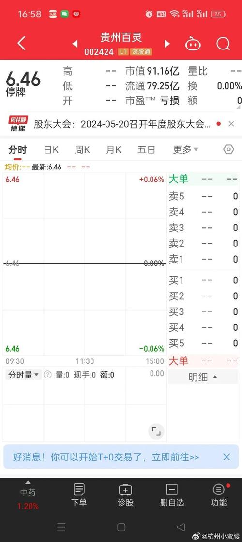 皖通科技股票（皖通科技股票东方财富网）