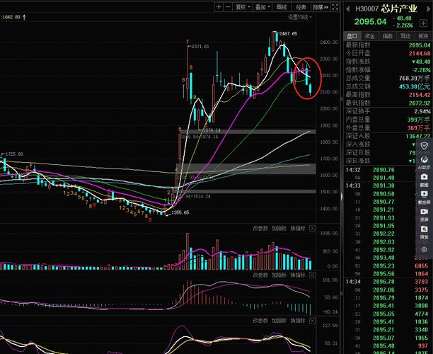 信雅达股票 - 信雅达股票最新消息