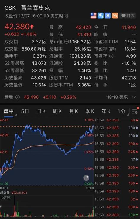 股票601678，股票601360今日行情