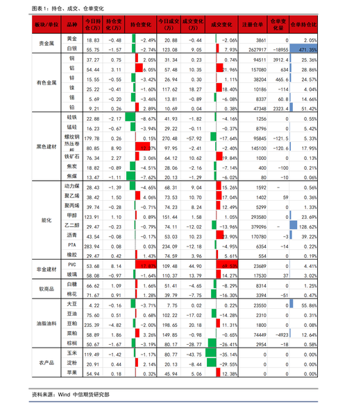 弘业股份股票 - 盛弘股份最新利好消息