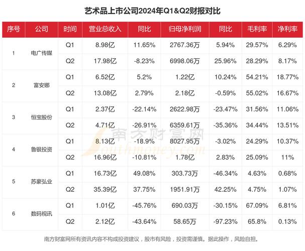 弘业股份股票 - 盛弘股份最新利好消息