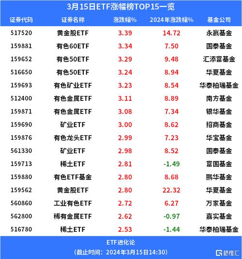 弘业股份股票 - 盛弘股份最新利好消息