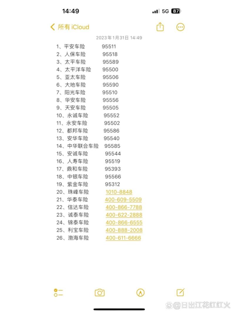 人保车险报案电话（人保车险打95511还是95512）