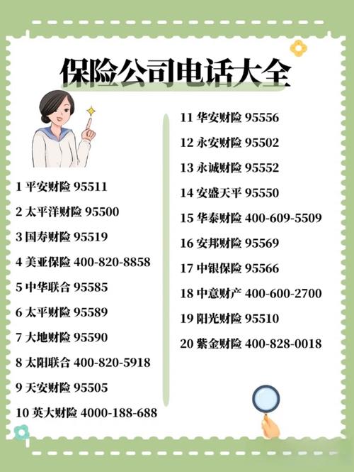 人保车险报案电话（人保车险打95511还是95512）