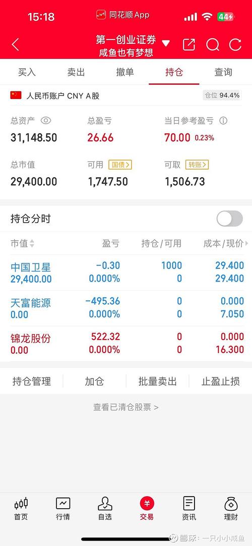 股票600118，股票600118的今日股价