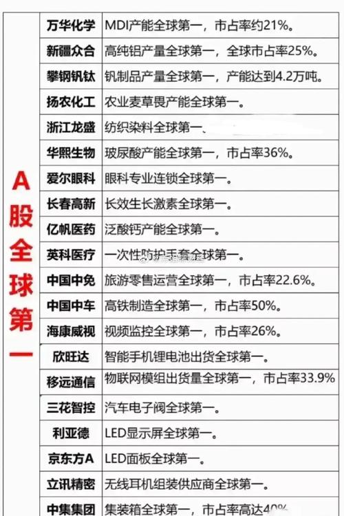 北斗星通股票，北斗星通股票最新消息