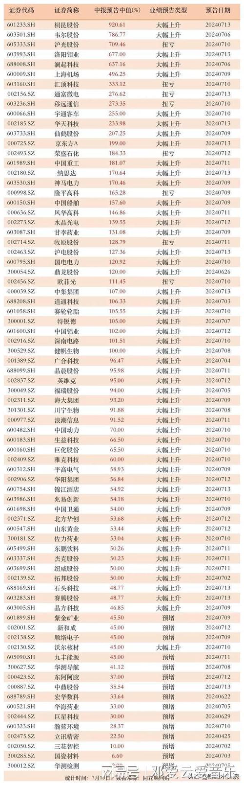 东安动力股票（东安动力股票最新分析）