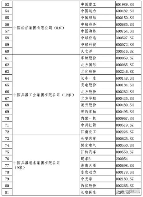 东安动力股票（东安动力股票最新分析）