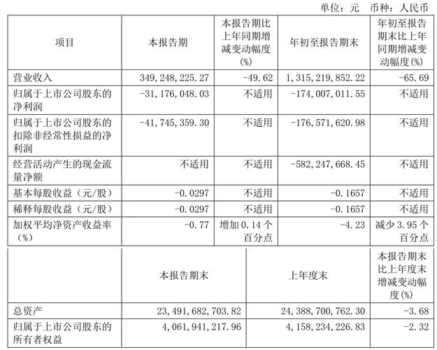 股票600533,股票600030 股票600533,股票600030
