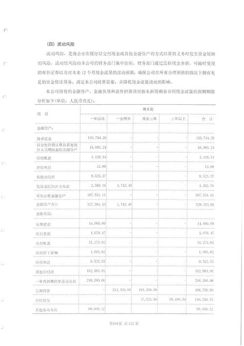 股票600533,股票600030 股票600533,股票600030