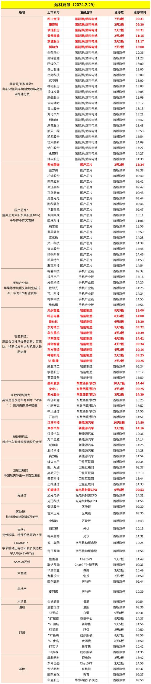 蓝科高新股票(蓝科高新股票代码) 蓝科高新股票(蓝科高新股票代码)