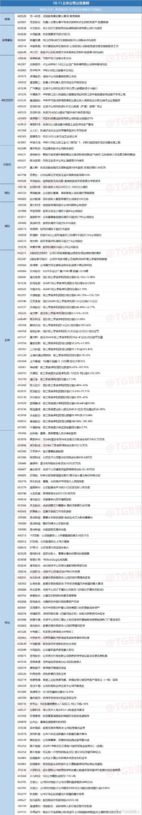 蓝科高新股票(蓝科高新股票代码) 蓝科高新股票(蓝科高新股票代码)