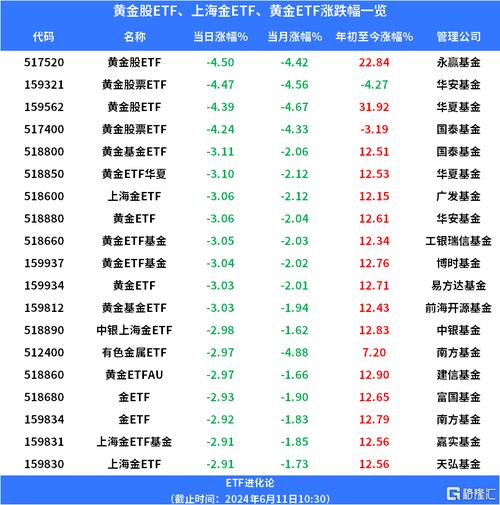 002237股票，002237股票最新消息