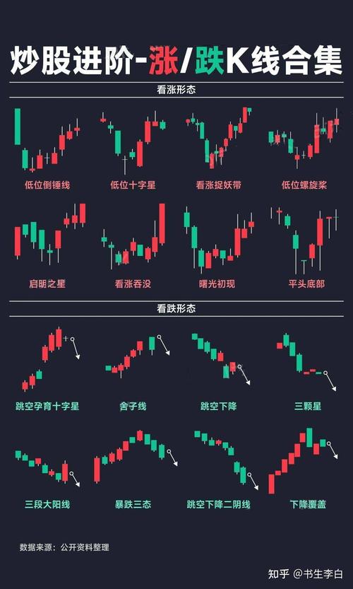 600435股票，600435股票公告